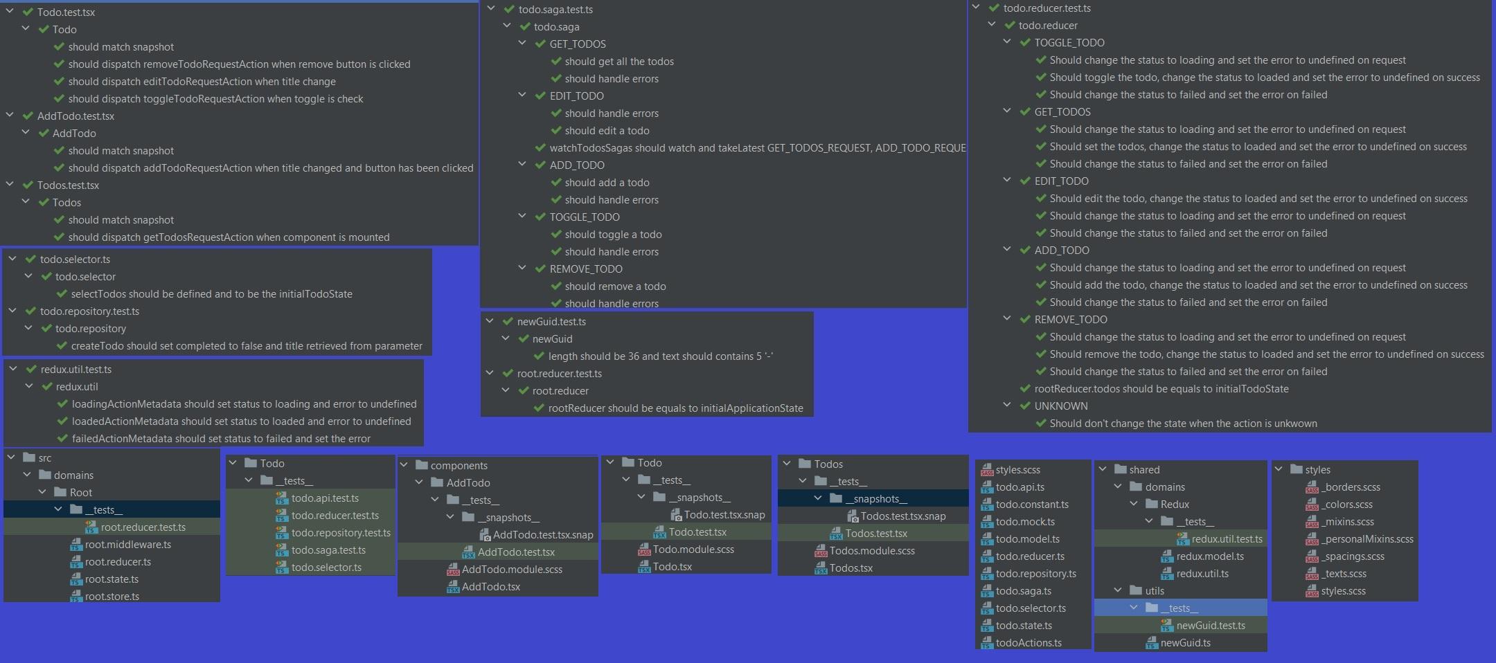 Pousser React, Redux et les tests